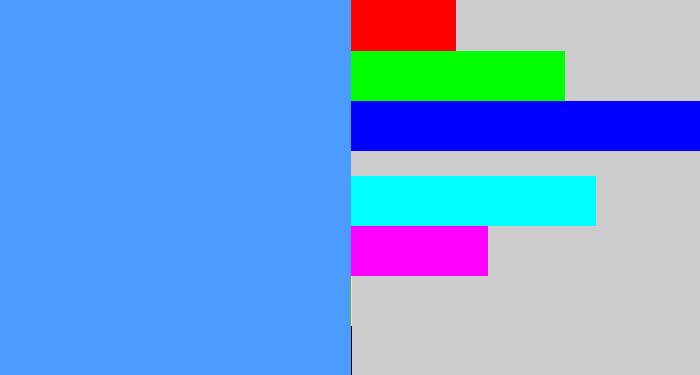 Hex color #4c9bfe - dodger blue