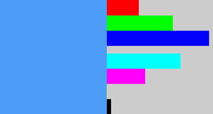Hex color #4c9df4 - dark sky blue