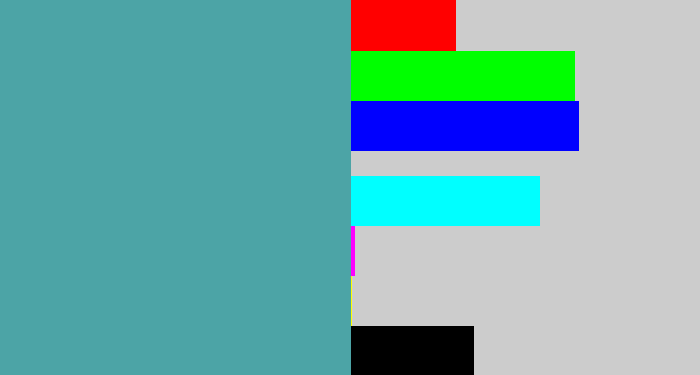 Hex color #4ca4a6 - greeny blue