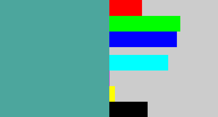 Hex color #4ca69d - greeny blue