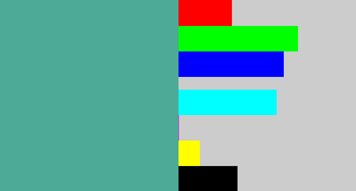 Hex color #4caa96 - greeny blue