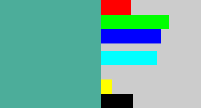 Hex color #4cad9a - greeny blue