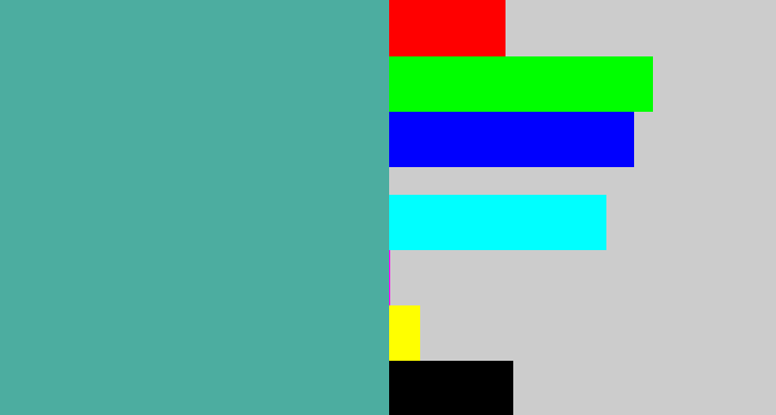 Hex color #4cada0 - greeny blue