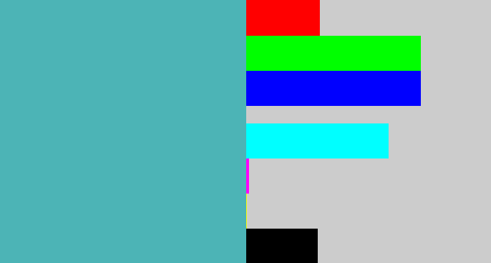 Hex color #4cb4b6 - greeny blue