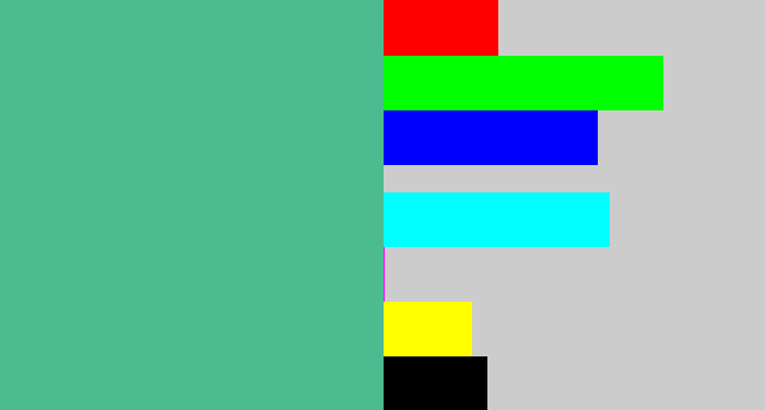 Hex color #4cbb90 - greeny blue