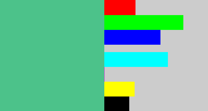 Hex color #4cc28a - greeny blue