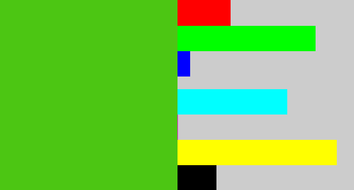 Hex color #4cc613 - frog green