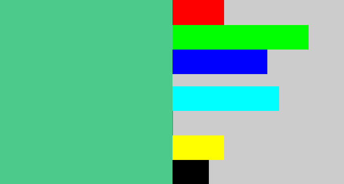 Hex color #4cc98d - greeny blue