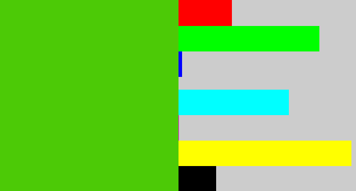 Hex color #4cca06 - frog green