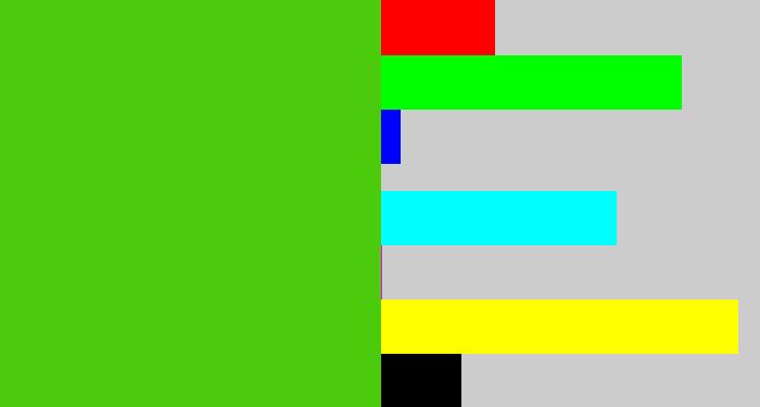 Hex color #4cca0c - frog green