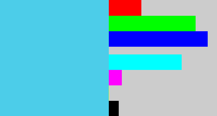 Hex color #4ccde9 - lightblue