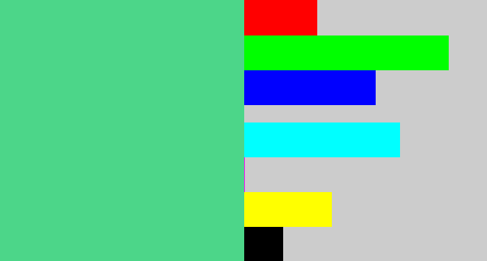 Hex color #4cd689 - weird green