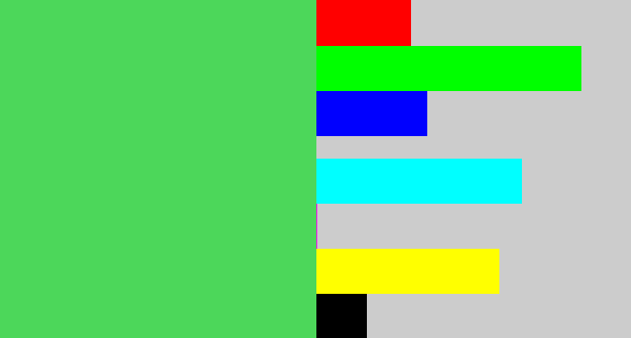 Hex color #4cd75a - lightish green