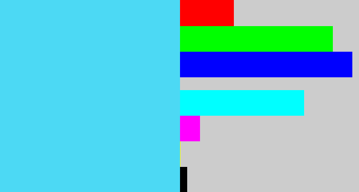 Hex color #4cd9f4 - bright cyan
