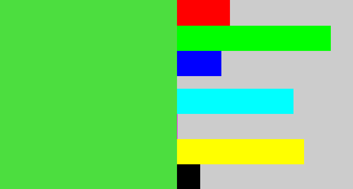 Hex color #4cde3f - toxic green