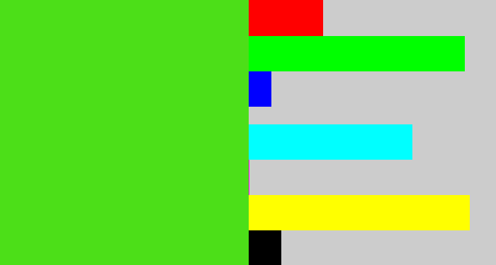 Hex color #4cdf18 - green apple