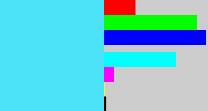 Hex color #4ce3f9 - bright cyan