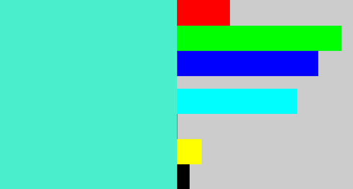 Hex color #4cedcb - light greenish blue