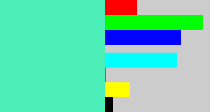 Hex color #4ceeb7 - light greenish blue