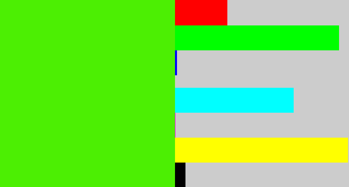 Hex color #4cef03 - poison green