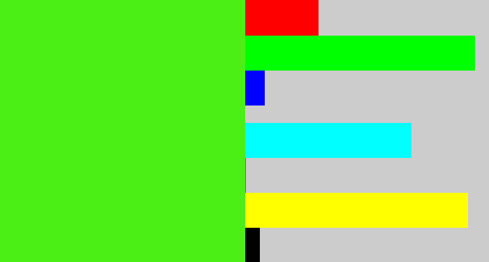 Hex color #4cef15 - poison green