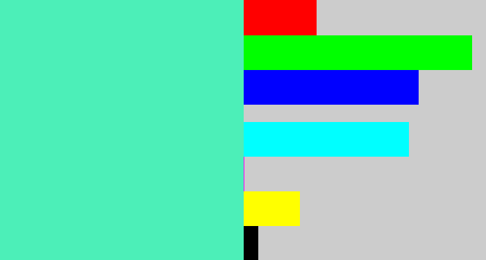 Hex color #4cefb8 - light greenish blue