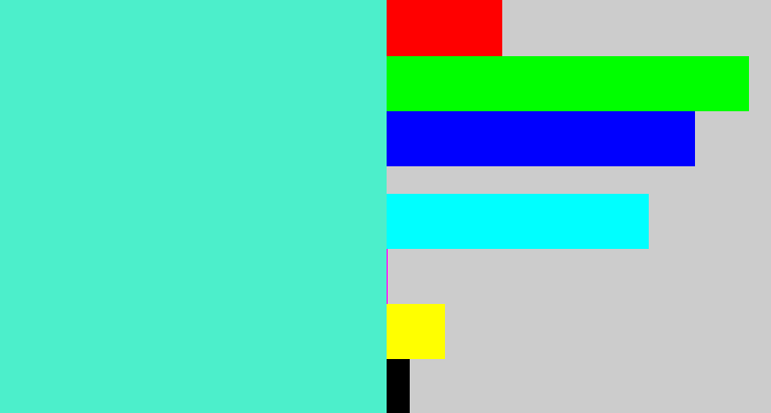 Hex color #4cefcb - light greenish blue