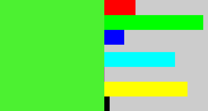 Hex color #4cf131 - toxic green