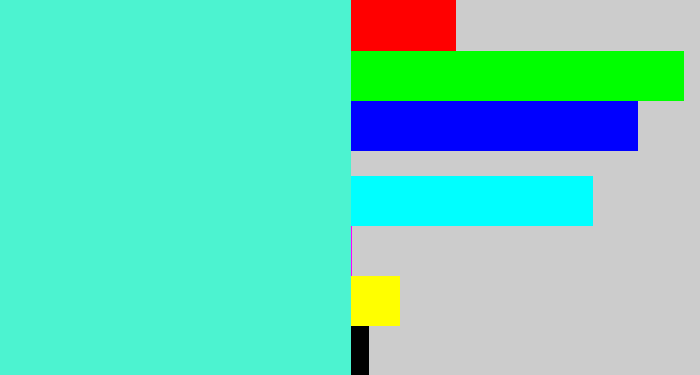 Hex color #4cf3d0 - light greenish blue