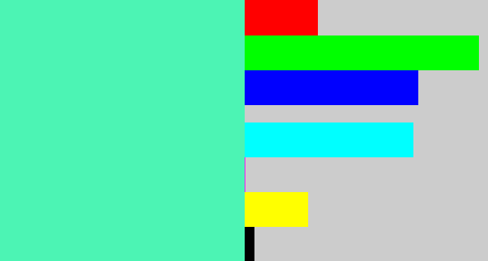 Hex color #4cf4b4 - sea green