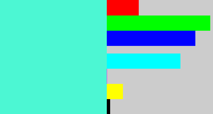 Hex color #4cf7d3 - light greenish blue