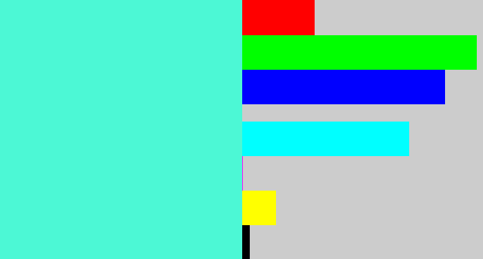 Hex color #4cf8d5 - light greenish blue