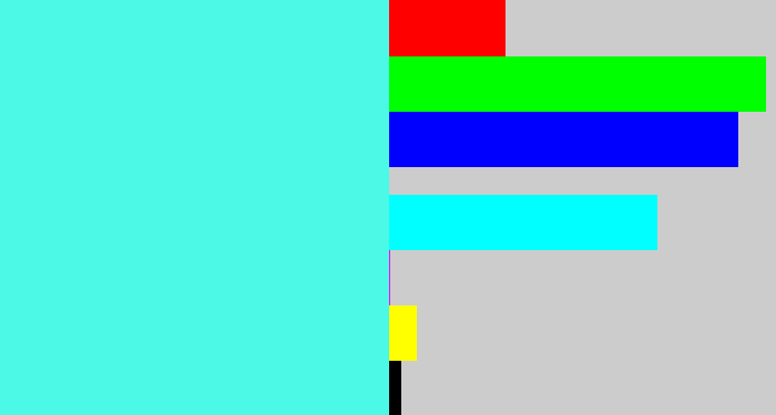 Hex color #4cf8e6 - bright cyan