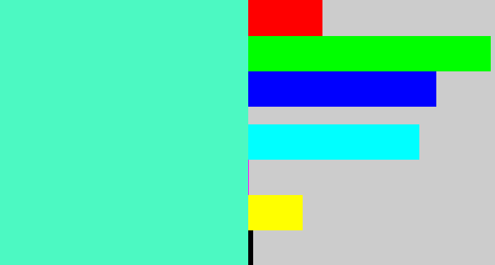 Hex color #4cf9c2 - light greenish blue