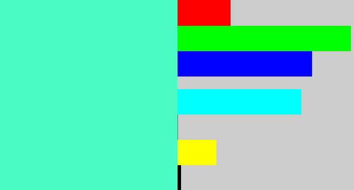 Hex color #4cfac3 - light greenish blue