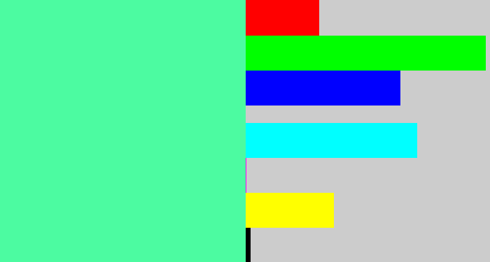 Hex color #4cfba1 - sea green
