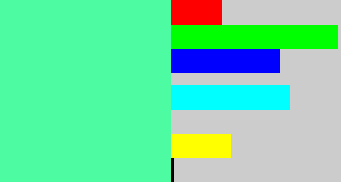 Hex color #4cfba2 - sea green