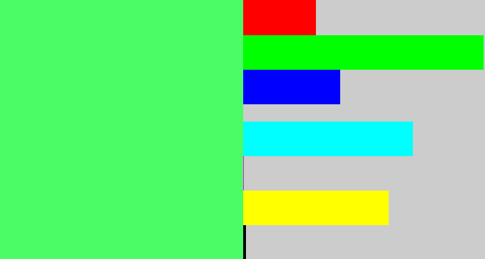 Hex color #4cfc66 - light bright green