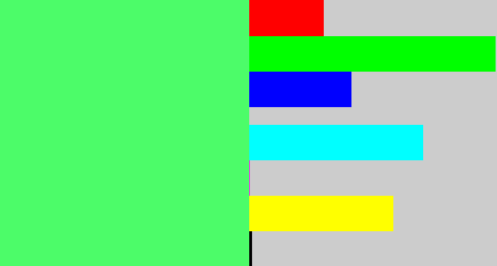 Hex color #4cfc69 - light bright green