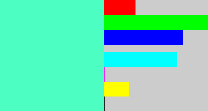 Hex color #4cfec1 - light greenish blue