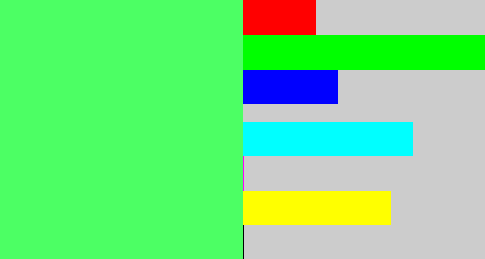 Hex color #4cff64 - light bright green