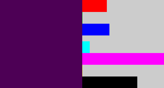 Hex color #4d0055 - plum purple