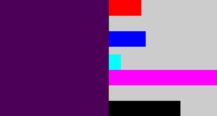 Hex color #4d0057 - plum purple