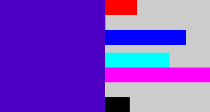 Hex color #4d00c4 - violet blue