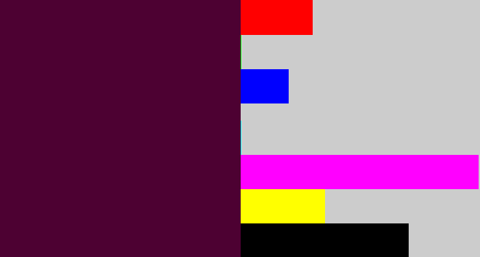 Hex color #4d0132 - dark plum