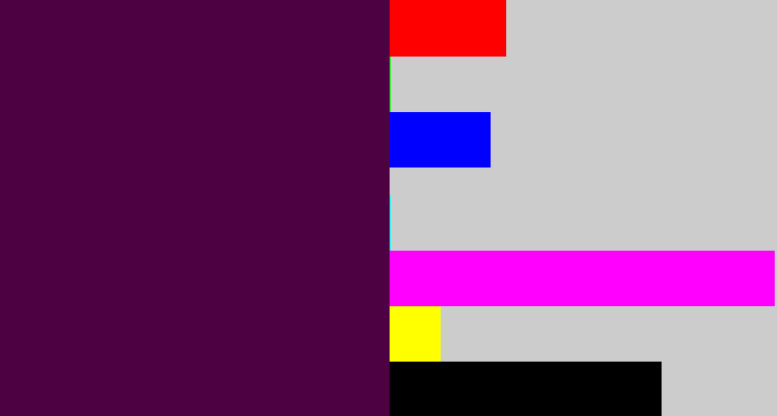 Hex color #4d0143 - deep violet