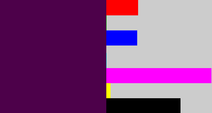 Hex color #4d014a - deep violet