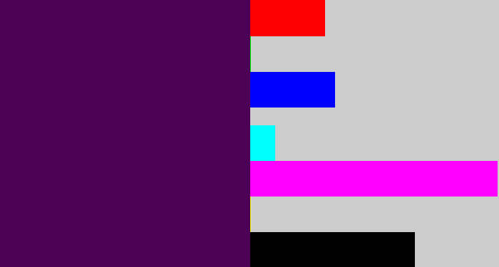 Hex color #4d0156 - plum purple