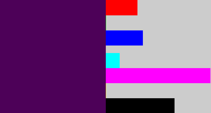 Hex color #4d0158 - plum purple