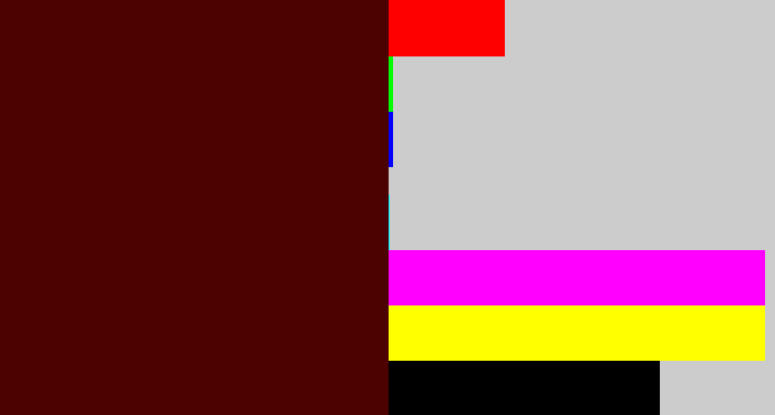 Hex color #4d0202 - dried blood